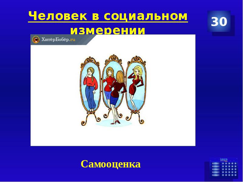 Презентация на тему человек в социальном измерении