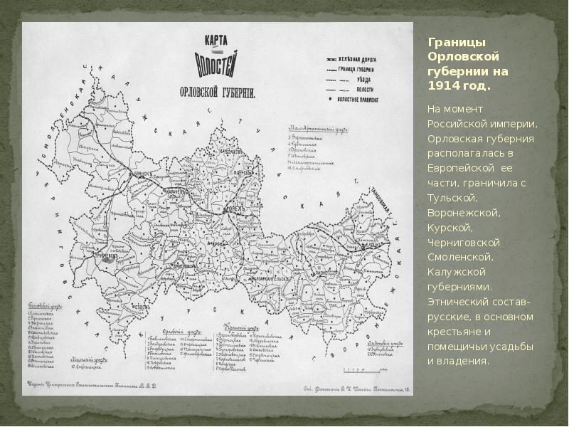 Карта орловской губернии