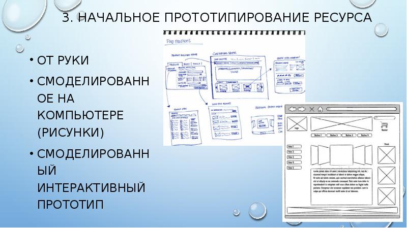 Прототипирование проекта это