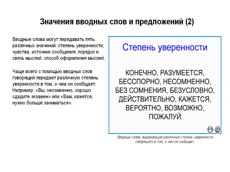 Группы вводных слов по значению 8 класс презентация