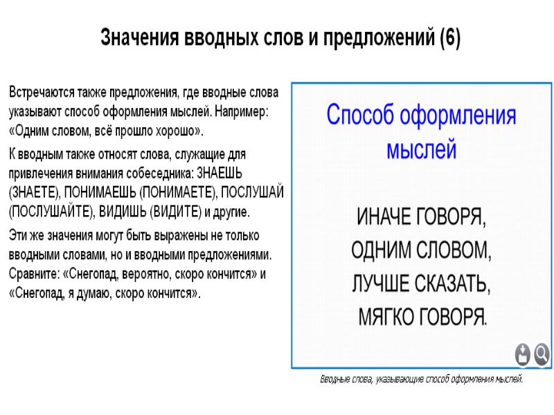 Группы вводных конструкций по значению 8 класс презентация