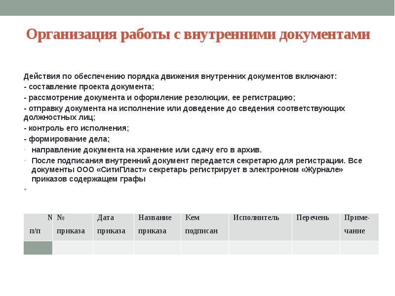 Действует документ. Организация работы с внутренними документами. Рассмотрение и исполнение документов. Организация рассмотрения документов. Сроки рассмотрения документов.