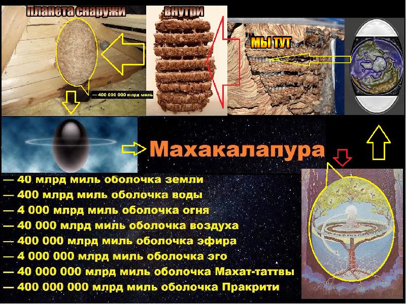 Карта соты земли