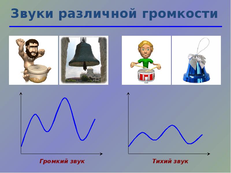 Громкий звук перевод