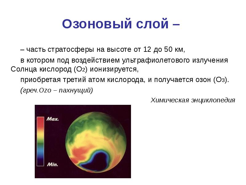 Озоновый слой презентация