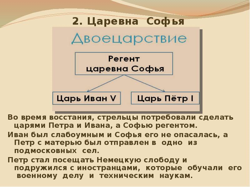 Двоецарствие. Двоецарствие Царевна Софья. Двоецарствие Царевна Софья кратко. Двовоецарствие царевны мофьи. Начало правления Петра 1 двоецарствие Царевна Софья.