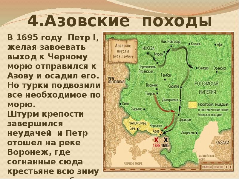 Петра территория. Азовские походы Петра 1. Азовские походы Петра 1695 1696 причины. 1695 Первый Азовский поход Петра. Азовские походы Петра 1 первый поход.