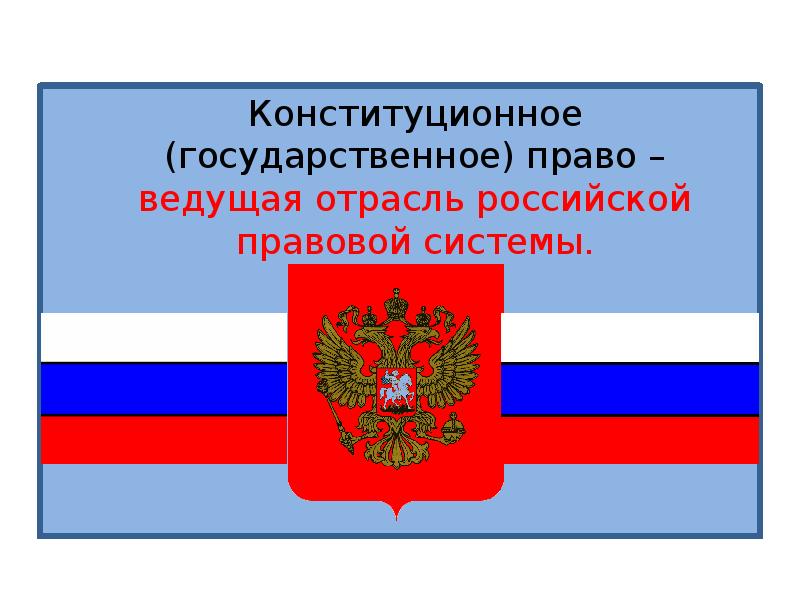 Конституционное право россии как отрасль права презентация