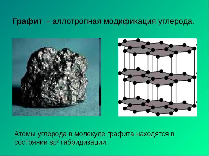 Графит – аллотропная модификация углерода. Графит – аллотропная модификация углерода.