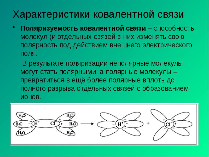 Характеристики ковалентной связи
Поляризуемость ковалентной связи – способность молекул (и отдельных Характеристики ковалентной связи
Поляризуемость ковалентной связи – способность молекул (и отдельных