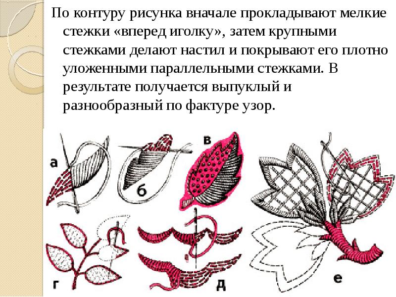 Глади зарастает. Вышивка гладью схемы. Вышивка гладью для начинающих. Технология вышивки гладью. Вышивка гладью схемы для начинающих.