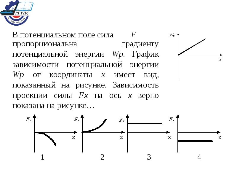 На рисунке показан график зависимости потенциальной энергии wp от координаты х