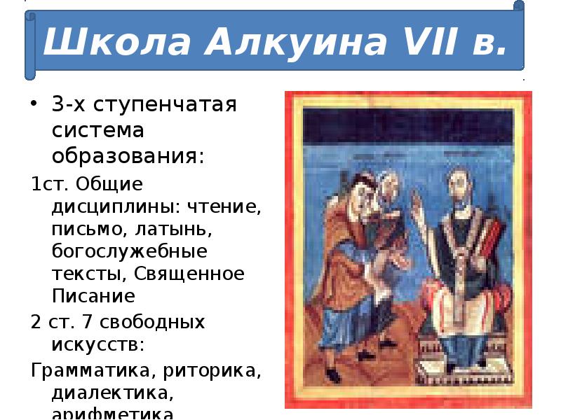3-х ступенчатая система образования:
1ст. Общие дисциплины: чтение, письмо, латынь, богослужебные 3-х ступенчатая система образования:
1ст. Общие дисциплины: чтение, письмо, латынь, богослужебные