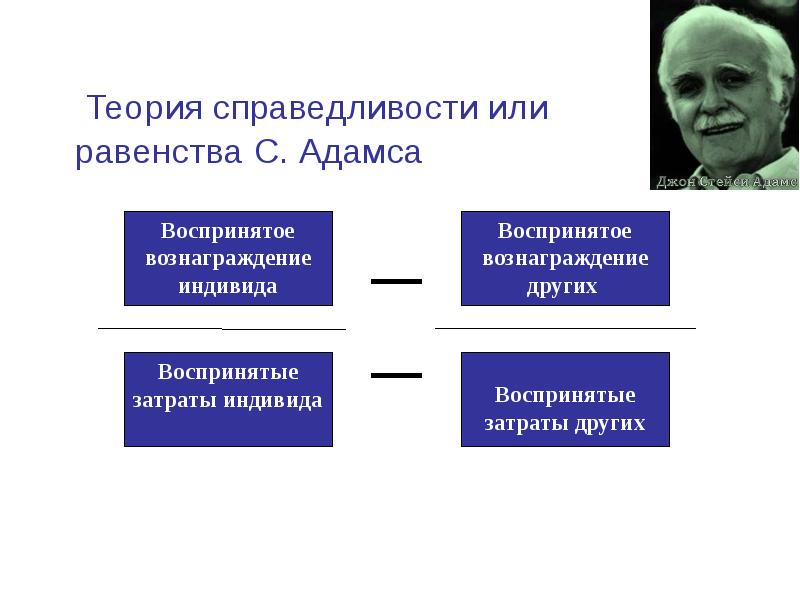 Теория справедливости картинки