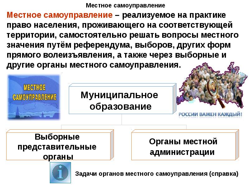 Самоуправление вопросы. Местное самоуправление Обществознание 9 класс. Местное самоуправление это в обществознании. Самоуправление это в обществознании. Органы местного самоуправления Обществознание 9 класс.