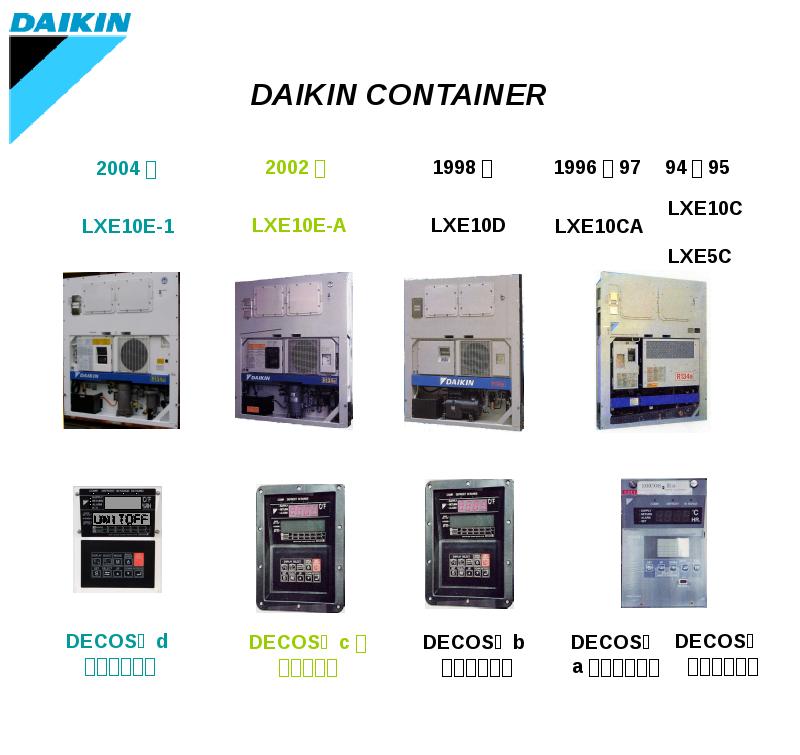 DAIKIN CONTAINER