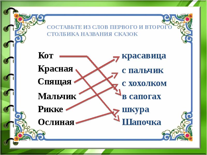 Слова 2 столбика. Название сказок. Сказки название сказок. Названия русских народных сказок из одного слова. Название сказок название.