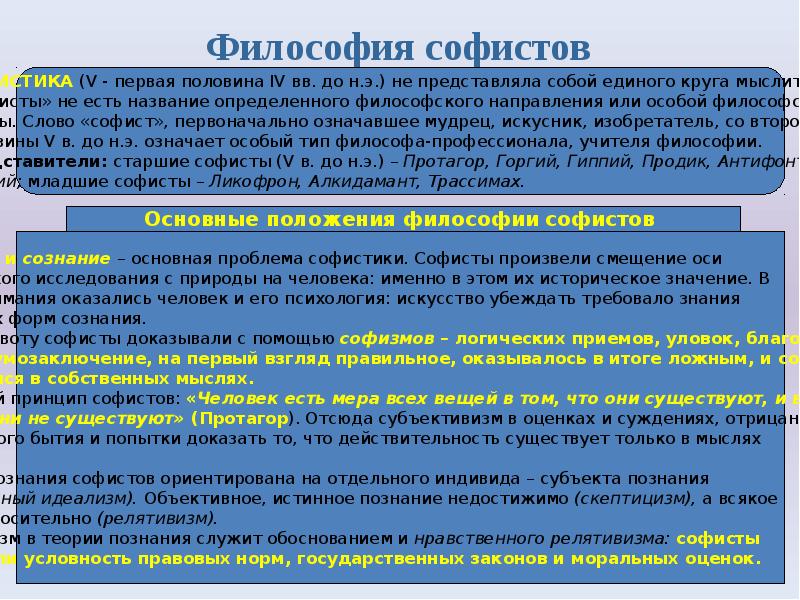 Характеристика черты античной философии. Натур философские школы древней греции. Античность цель. Особенности философии античности. Характерные черты философии античности кратко.