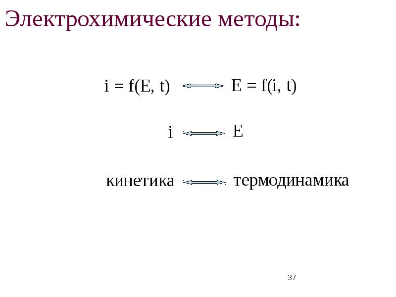 Потенциал смещения