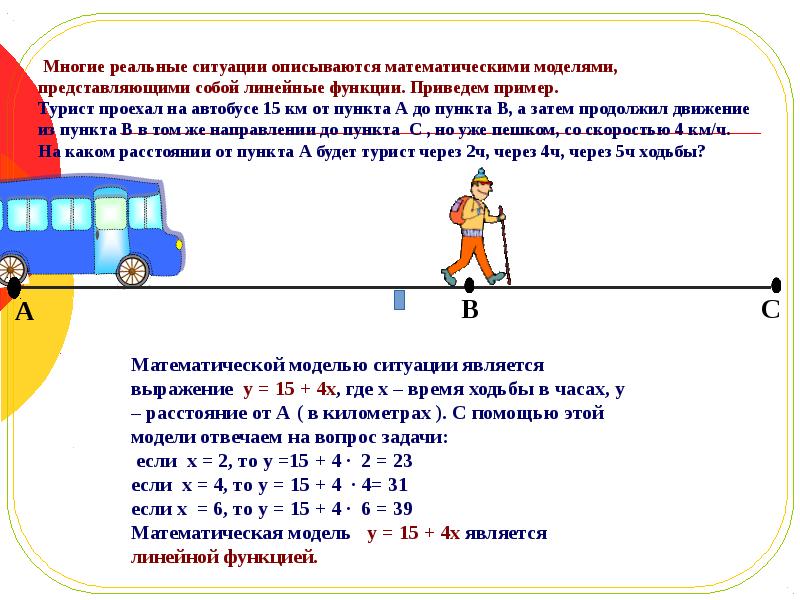 Путь длиной 35. Линейная функция как математическая модель реальных ситуаций. Турист проехал на автобусе 15 км от пункта а до пункта б. Математической моделью, представляющую собой линейную функцию. Турист проехал 378 км поездом.