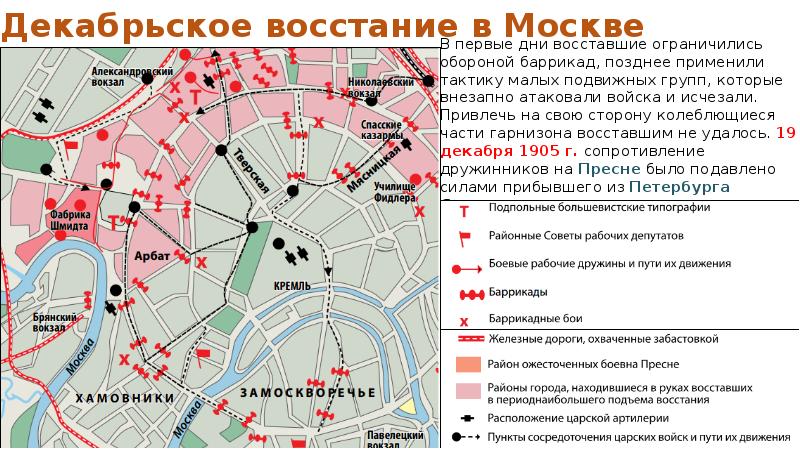 План первой российской революции 1905 1907