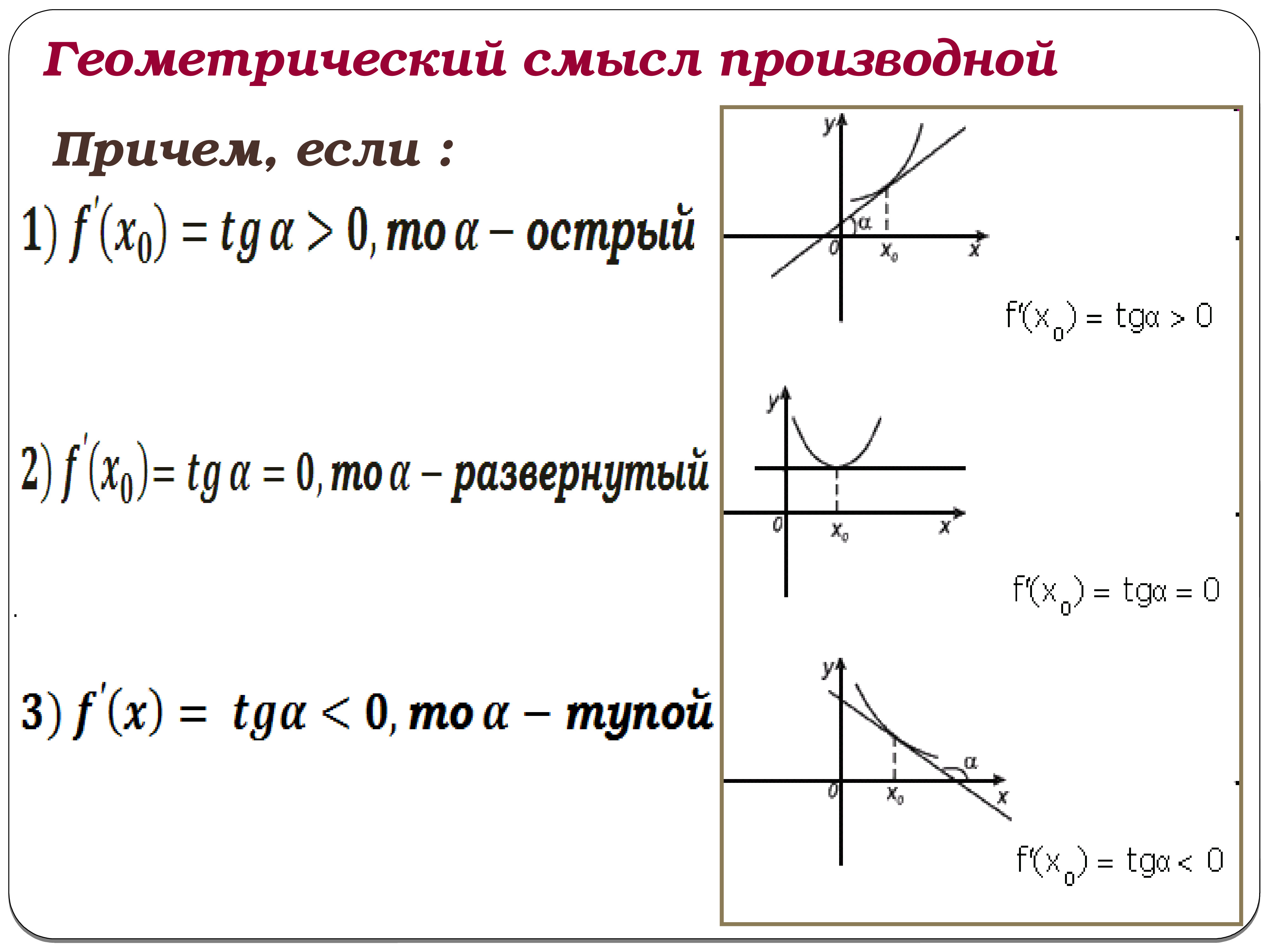 Производная 1 график. Геометрический смысл производной уравнение касательной. Геометрический смысл производной формула. Формула геометрической производной. Геометрический смысл производной формула уравнения касательной.