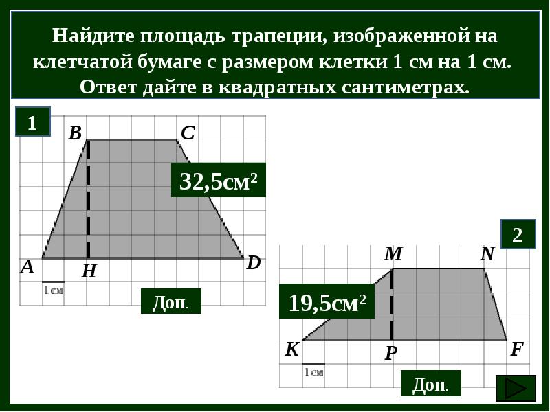 Найди площадь трапеции изображенной на рисунке если длина клетки равна 1 запиши ответ числом