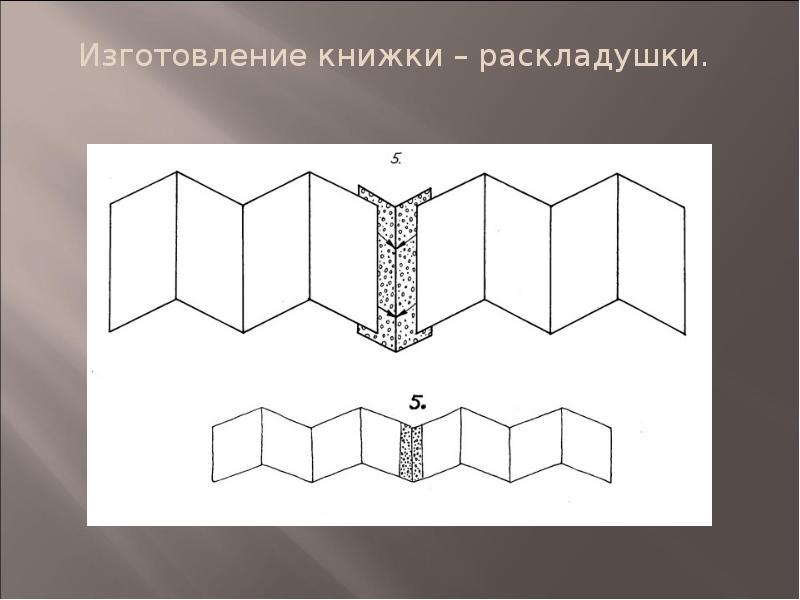 Работа с бумагой и картоном книжка ширма 2 класс презентация