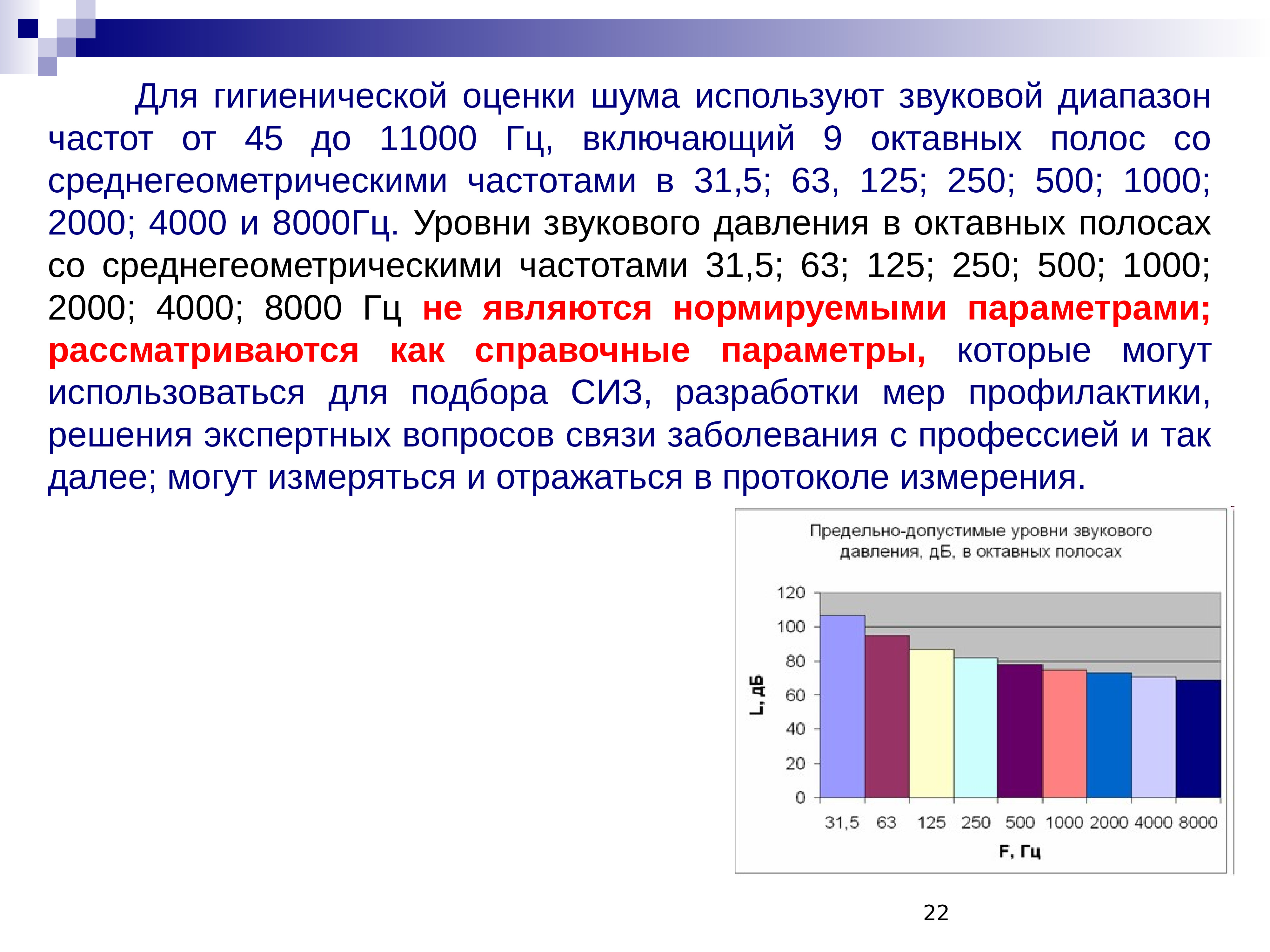 Производственный шум презентация