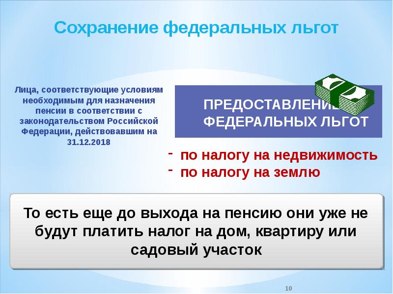 Подтверждение статуса. Подтверждение статуса предпенсионера. Есть ли у предпенсионеров льготы на транспортный налог. Льгота предпенсионеру по налогу на имущество. Федеральный закон о предпенсионерах с 1 января 2019.