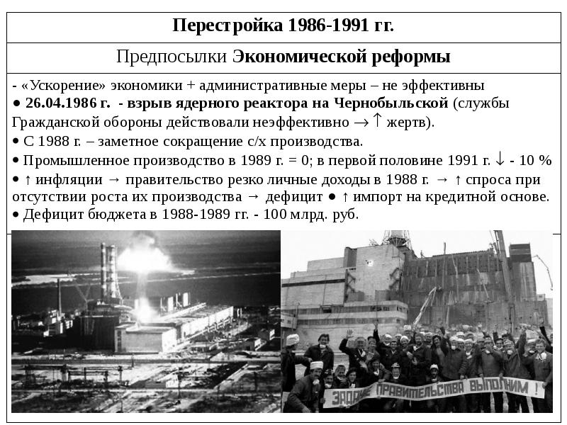 Ссср в 1985 1991 гг презентация