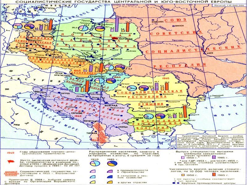 Ссср в 1985 1991 гг презентация