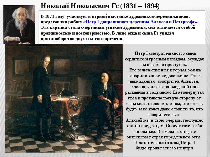 Николай ге картины с названиями