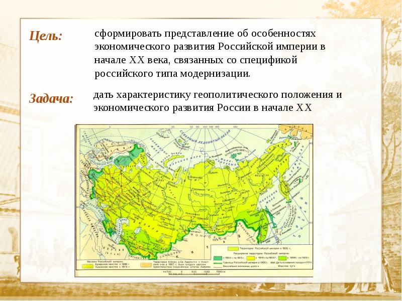 Презентация 9 класс россия и мир на рубеже 19 20 вв динамика и противоречия развития