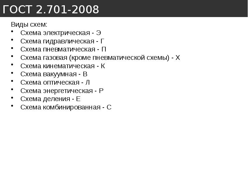 Ескд схемы виды и типы общие требования к выполнению