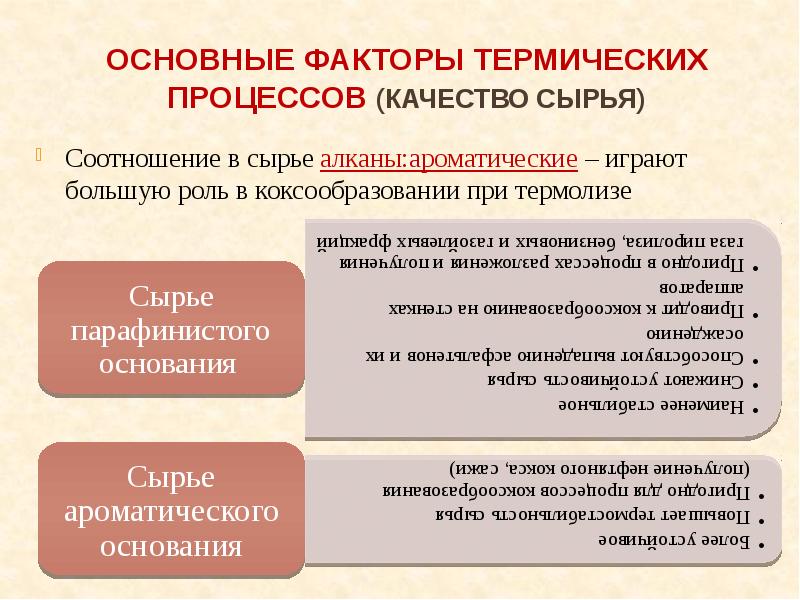 Соотнесите сырье. Виды теста таблица. Соотношение сырья и извлекателя. Основные различия между настоями и настойками таблица извлечение. Мучные кондитерские изделия.