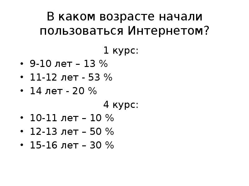 Курс на 09.04 24