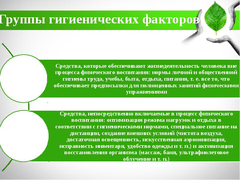 Гигиенические факторы режим. Гигиенические и Естественные факторы природы. Гигиенические факторы для презентации. Группы гигиенических факторов. Гигиенические и Естественные факторы проект.