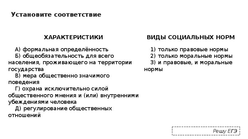 Установите соответствие характеристики виды социальных норм