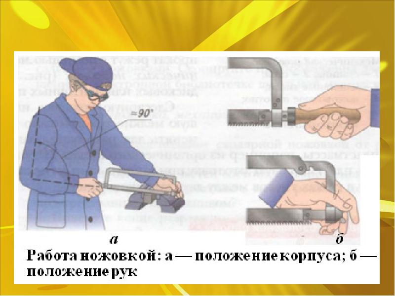 Резание металла и пластмасс слесарной ножовкой 6 класс презентация