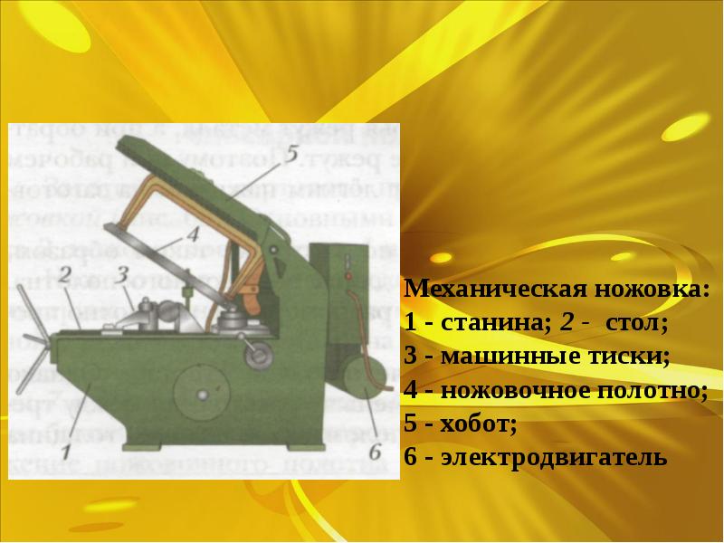 Резание металла и пластмасс слесарной ножовкой 6 класс презентация