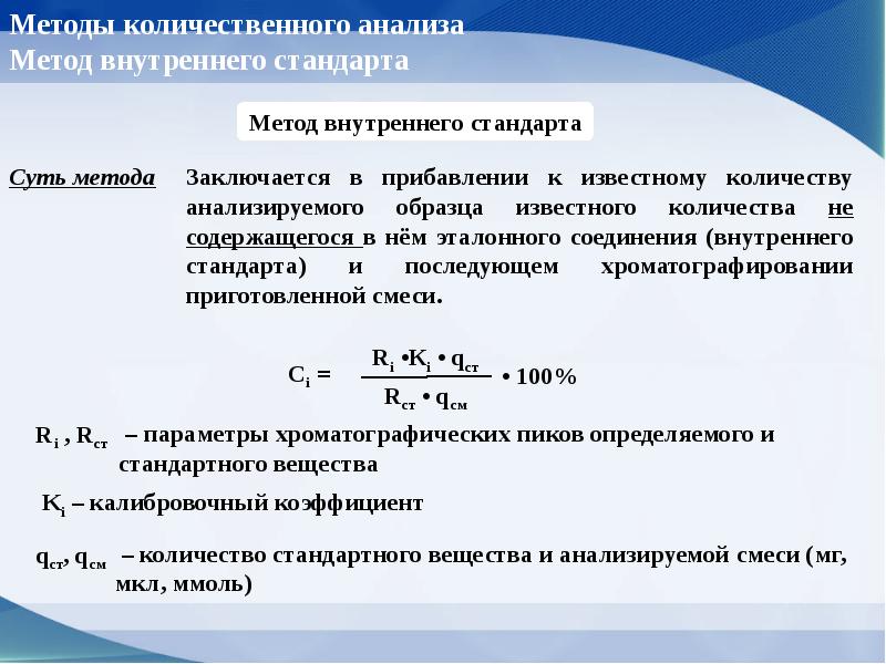 Методы количественного анализа презентация