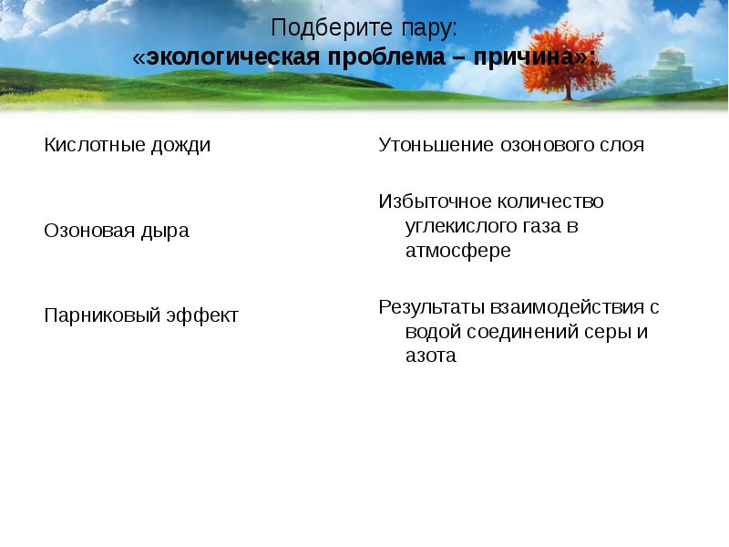 экологические проблемы атмосферы таблица кислотный дождь. понятие кислотных дождей. глобальные экологические проблемы кислотные осадки. экологические проблемы атмосферы таблица кислотный дождь. экологические проблемы атмосферы таблица кислотный дождь.