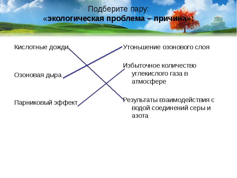 Опасность глобальных нарушений в биосфере озоновые дыры кислотные дожди смоги проект