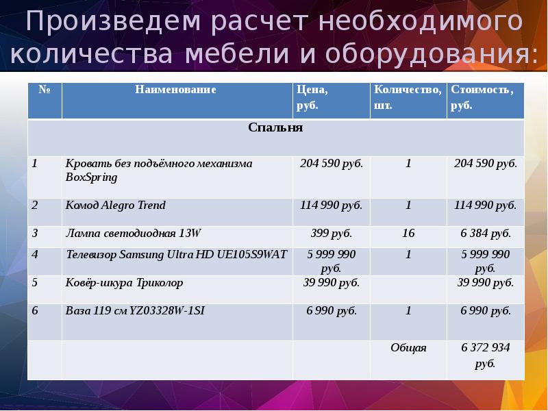 Социально экономический расчет