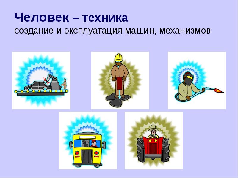 Твоя профессия презентация