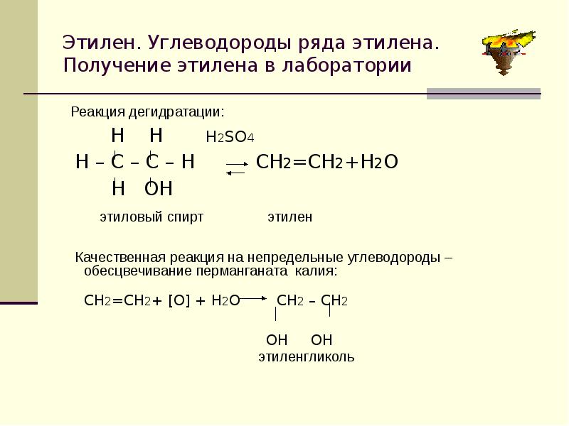 Охарактеризовать по приведенной ниже схеме непредельные углеводороды ряда этилена сформулировать