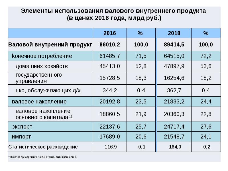 Бюджетный экономический институт