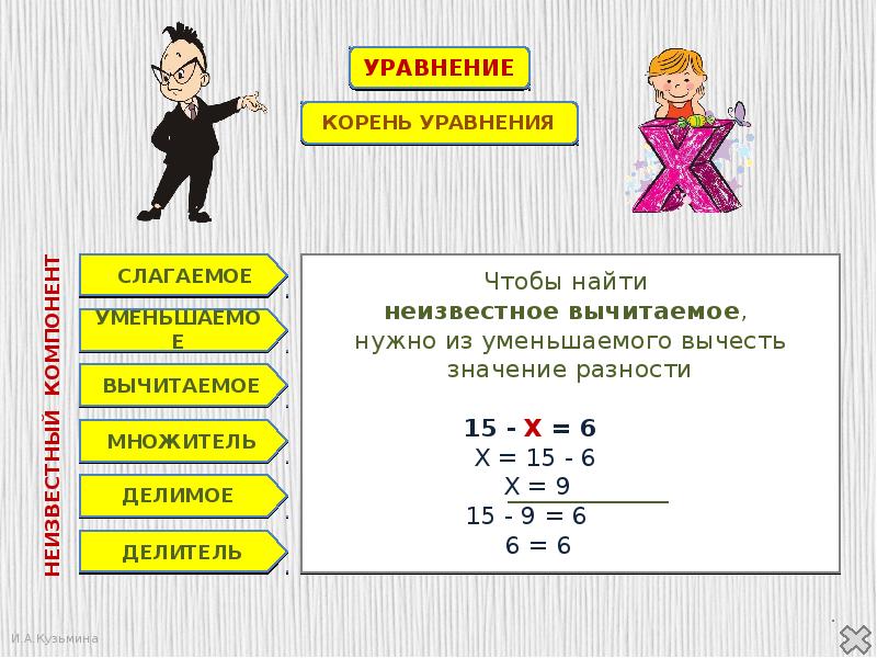 Изображение уравнений. Уравнения картинки. Решение уравнений картинки. Уравнения картинки для презентации. Уравнение рисунок.