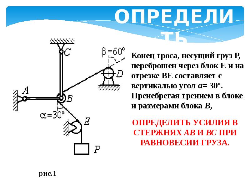 Груз через блок